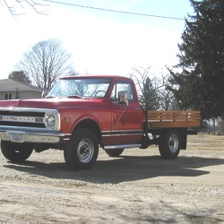 2004
